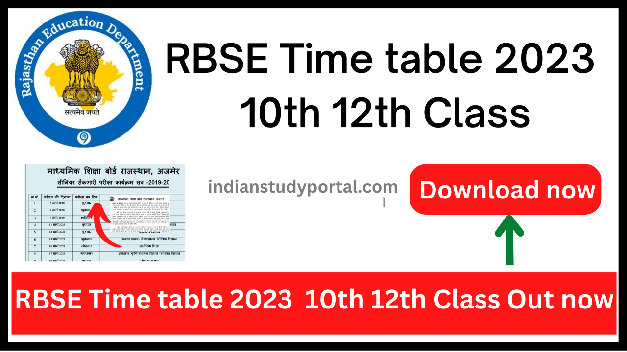 RBSE Time table 2023 10th 12th Class Exam date sheet check